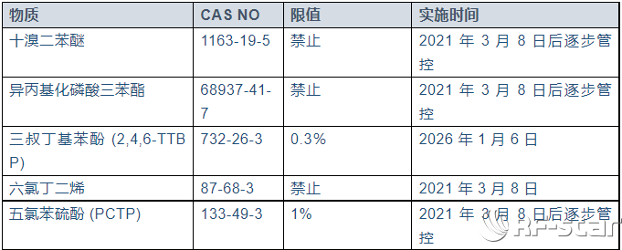 无线通信方案厂商