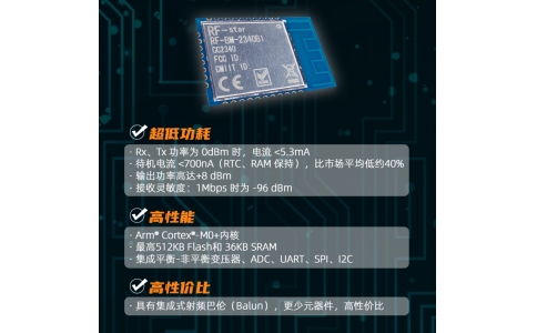 信驰达科技 cc2340系列超低功耗蓝牙模块rf-bm-2340b1预售火热进行中