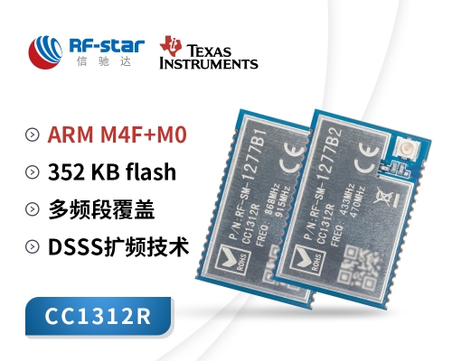 rf-sm-1277b1/b2